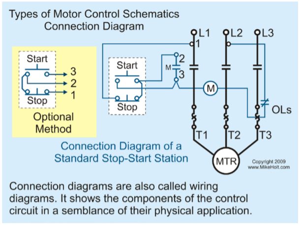 Figure 1-6 Types of Motor Control Schematics Connection Diagram